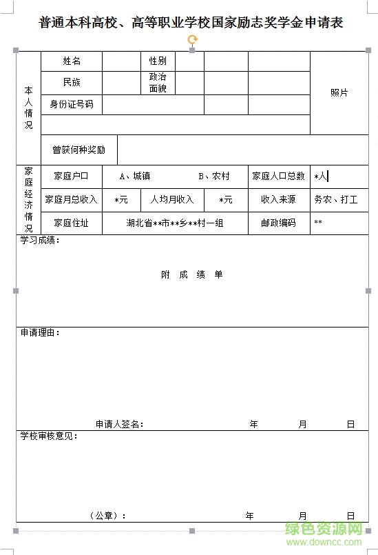 2018獎學(xué)金申請表模板(空白)0