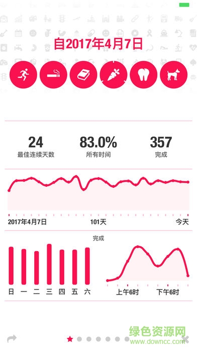 habit streaksandroid v1.4 安卓版 1