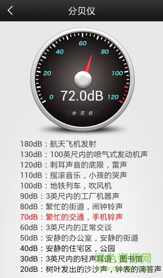 迷你測量工具軟件 v4.1 安卓去廣告版 2