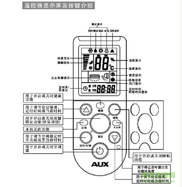 奧克斯空調遙控器說明書