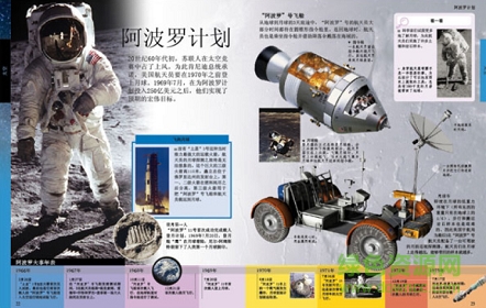 dk兒童百科全書