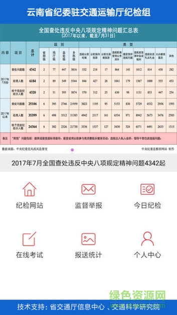 清風(fēng)云南交通安卓版 清風(fēng)云南交通下載