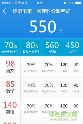 生學堂學生端成績查詢 v3.3.5 安卓版 1