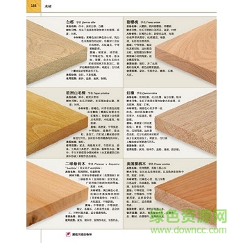 木工全書電子版