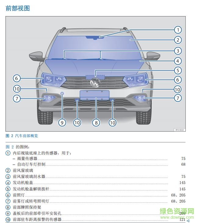 大眾蔚領(lǐng)使用手冊 pdf電子版 0