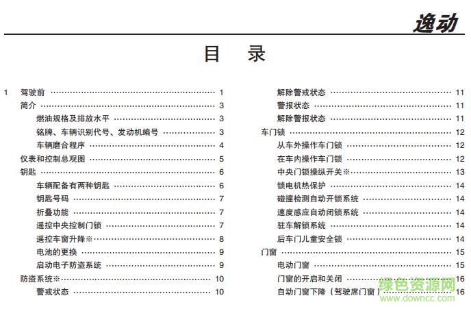 長(zhǎng)安逸動(dòng)xt說(shuō)明書(shū)