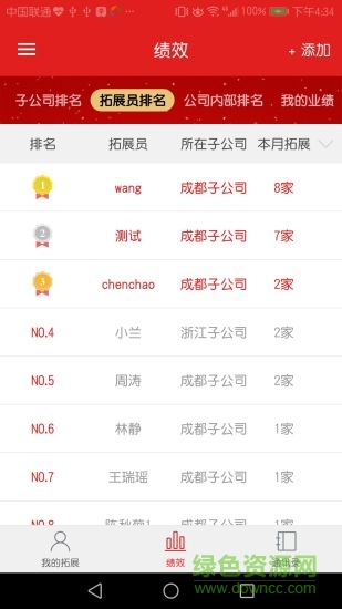 雅堂小超商家管理 v1.0 安卓版 1
