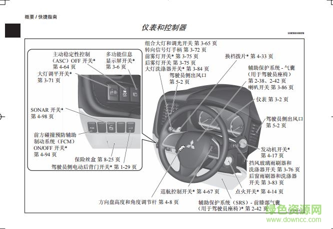 歐藍德說明書pdf