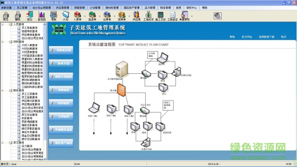 子美建筑工地管理系統(tǒng)
