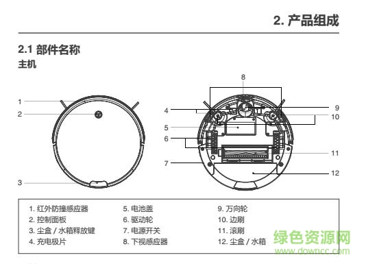 科沃斯cen663使用說明書