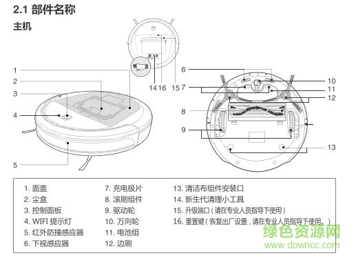 科沃斯朵朵s使用說明書