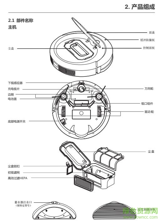 科沃斯cen361使用說明書