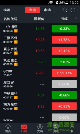 朝陽世紀(jì)手機(jī)版