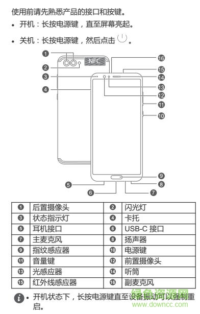 QQ截圖20171207154346.jpg 華為榮耀v10說(shuō)明書(shū)