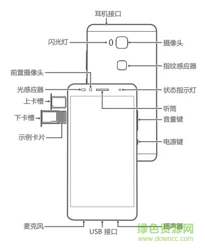 QQ截图20171207162848.jpg 华为畅玩5x使用说明书