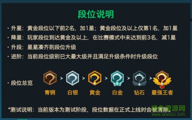 鉤子大作戰(zhàn)ios版