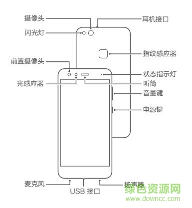 華為nova青春版說明書