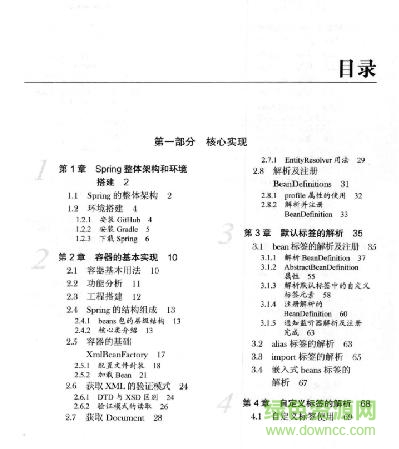 spring源碼深度解析 高清 pdf