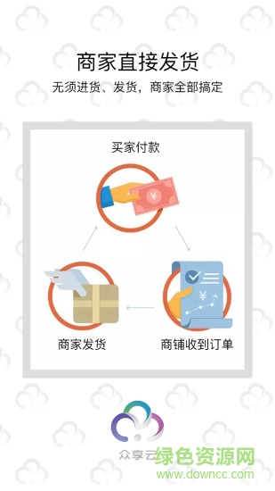 众享云联app 众享云联app