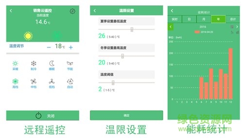 春泉智慧家庭app