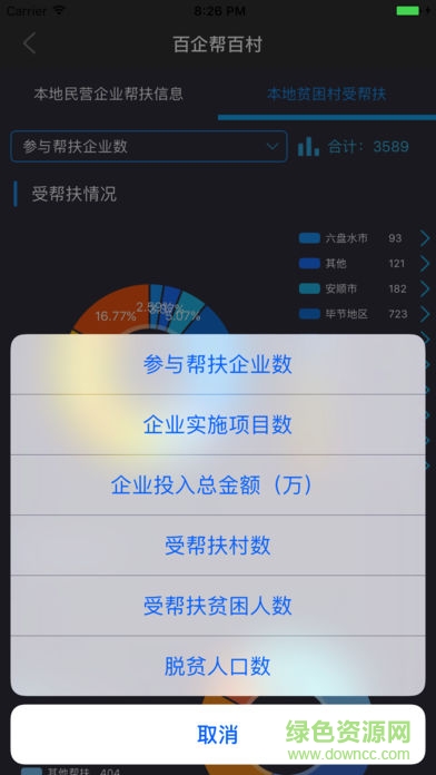 精準(zhǔn)扶貧大數(shù)據(jù)支撐平臺(tái)app