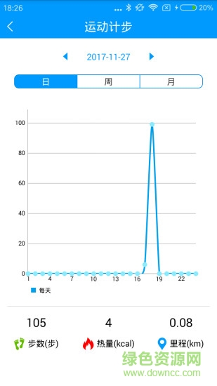 OneBand app OneBand app