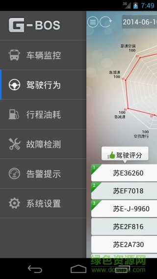 gbos智慧客車運(yùn)營系統(tǒng) v1.1.0 安卓版 0