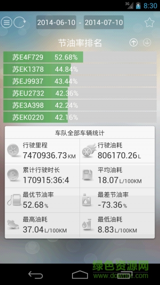 gbos智慧客車運(yùn)營系統(tǒng) v1.1.0 安卓版 2