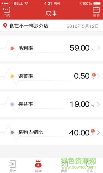 餐時間企業(yè)版 v2.9.0.4 安卓版 0