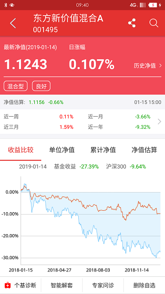 擇爾裕智慧+ v3.0.39 安卓最新版 2