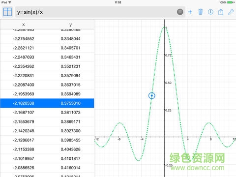 mathgraphics中文正式版(圖形計算器 Mathlab) v4.12 安卓版 0