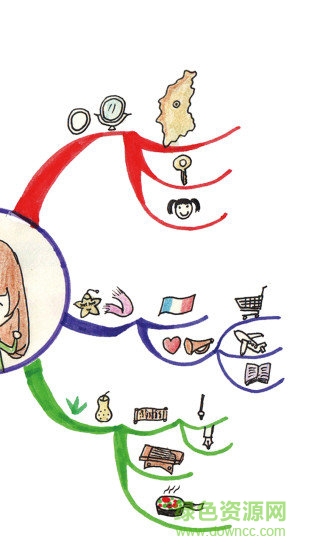 xmind思維導圖教程手機版 v1.2.1 安卓版 0