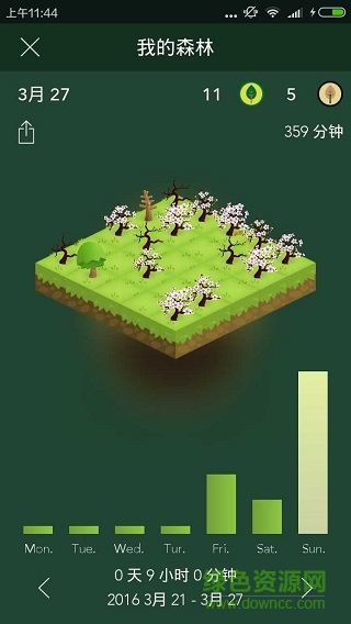 forest種樹無限金幣內(nèi)購 v4.0.4 安卓完整版 0