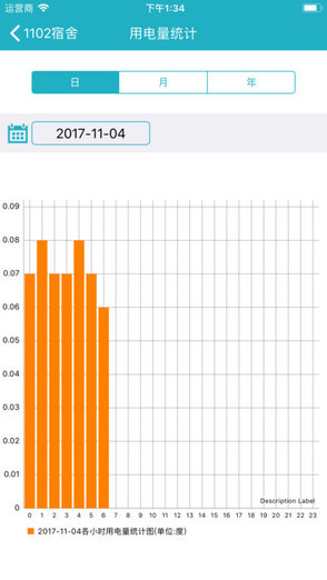 三川智舍軟件 v0.7.0 安卓版 2