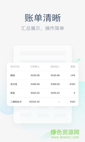 美團收銀零售版app v3.0.0.1 安卓版 2