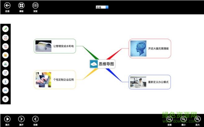 3a cloud 思維導圖for mac v7.7.1 蘋果電腦版 0