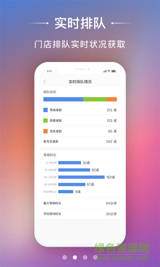 美老板手機(jī)版(餐廳辦公) v2.4 安卓版 0