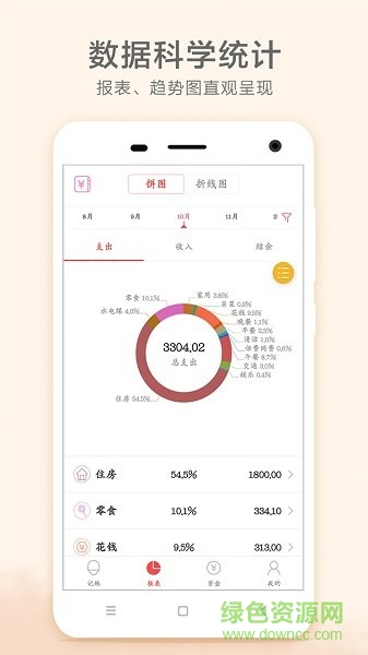 9188記賬蘋(píng)果版 v2.9.4 iPhone版 1