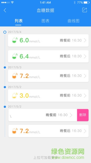 糖吧app v1.0.1 安卓版 1