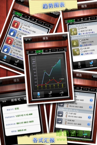 寶寶吃喝拉撒睡app v1.0.0 安卓版 3