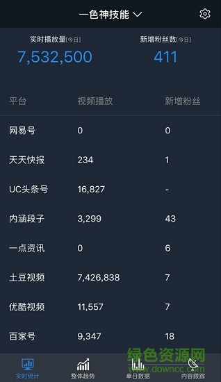 美秒短視頻助手app