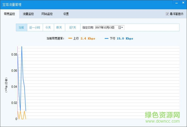 寶塔流量管理下載