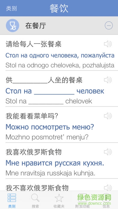 俄語(yǔ)詞典蘋果版