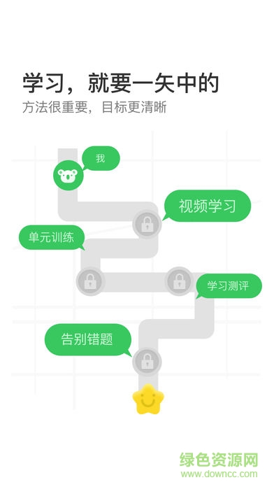 無憂考吧iphone版 v3.2 ios最新版 2
