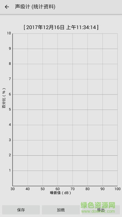 聲級(jí)計(jì)sound meter pro中文專業(yè)版 v2.6 安卓修改版 2