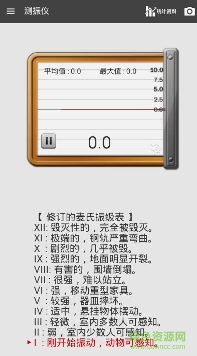 聲級(jí)計(jì)sound meter pro中文專業(yè)版 v2.6 安卓修改版 3