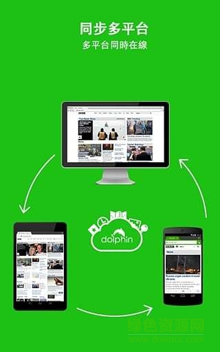 dolphin模擬器漢化版最新版0