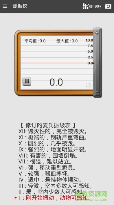 Vibration Meter app vibration meter測振儀