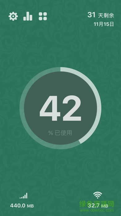 dataflow pro版(流量監(jiān)控) v6.9.8 安卓免費版 0