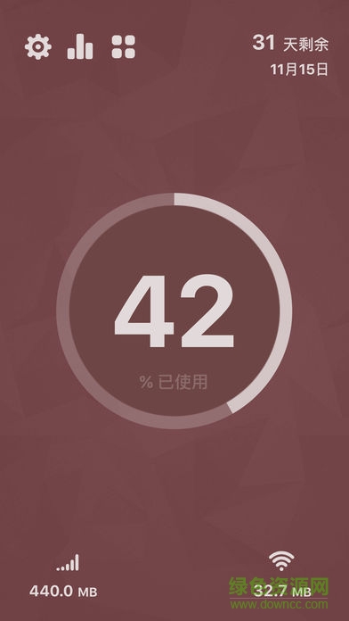 dataflow pro版(流量監(jiān)控) v6.9.8 安卓免費版 2